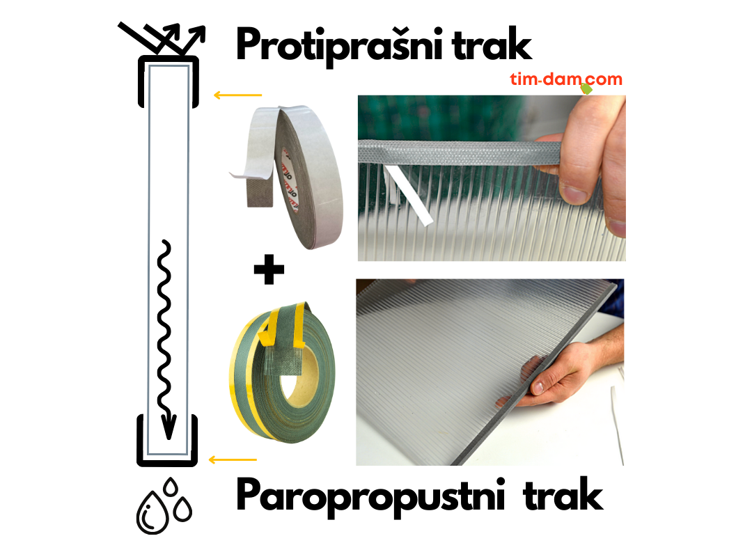 Protective tape set for greenhouses, including vapor-permeable adhesive tape and dustproof tape, each 25 meters long, for sealing polycarbonate panels with a thickness of 4-10 mm.

