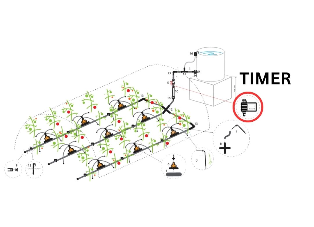 Vordich Battery-Powered Watering Timer