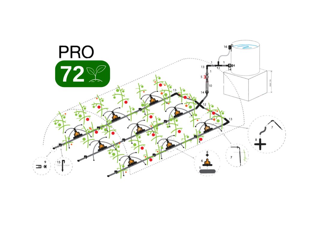 Tropfbewässerungssystem PRO für 72 Pflanzen